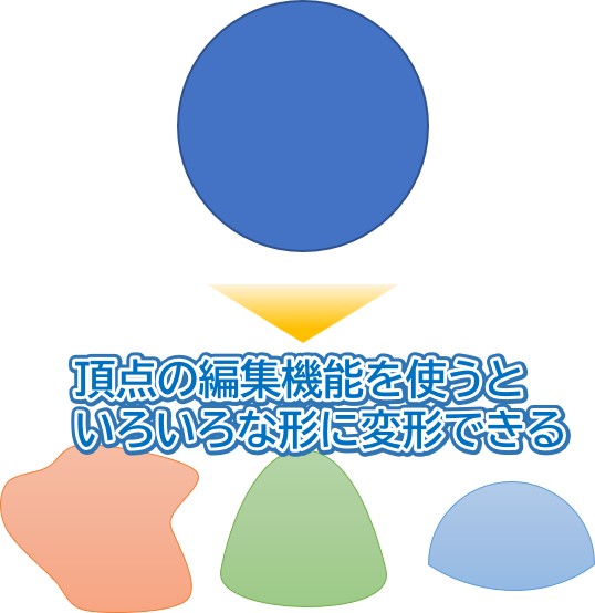 図形の頂点の編集機能 図形を様々な形に変えてみよう ブーブロ ブー太主任のブログ