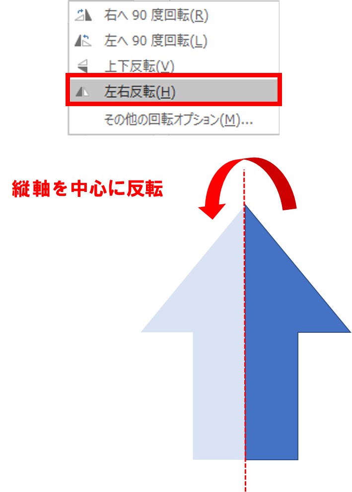 図形の回転 反転 左右対称のイラスト作成に応用可能 ブーブロ ブー太主任のブログ