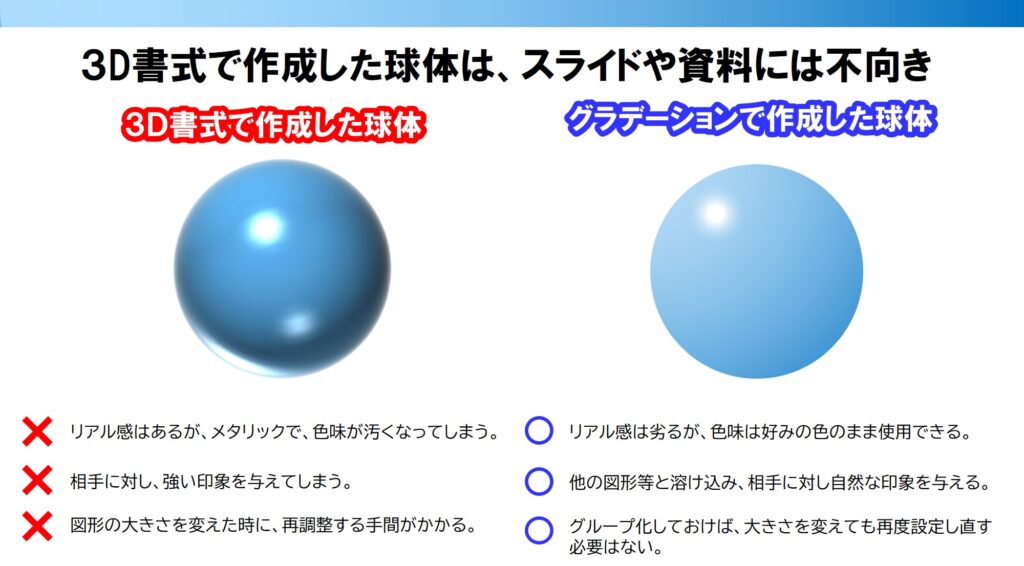 Powerpointで簡単に 立体的な球を作成する方法 ブーブロ ブー太主任のブログ